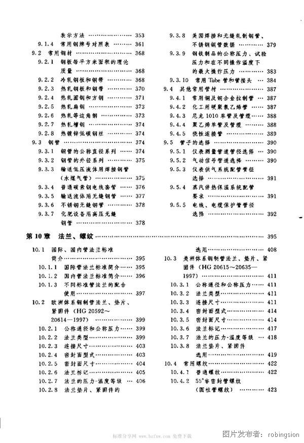仪表宝典资料库内容展示安卓版
