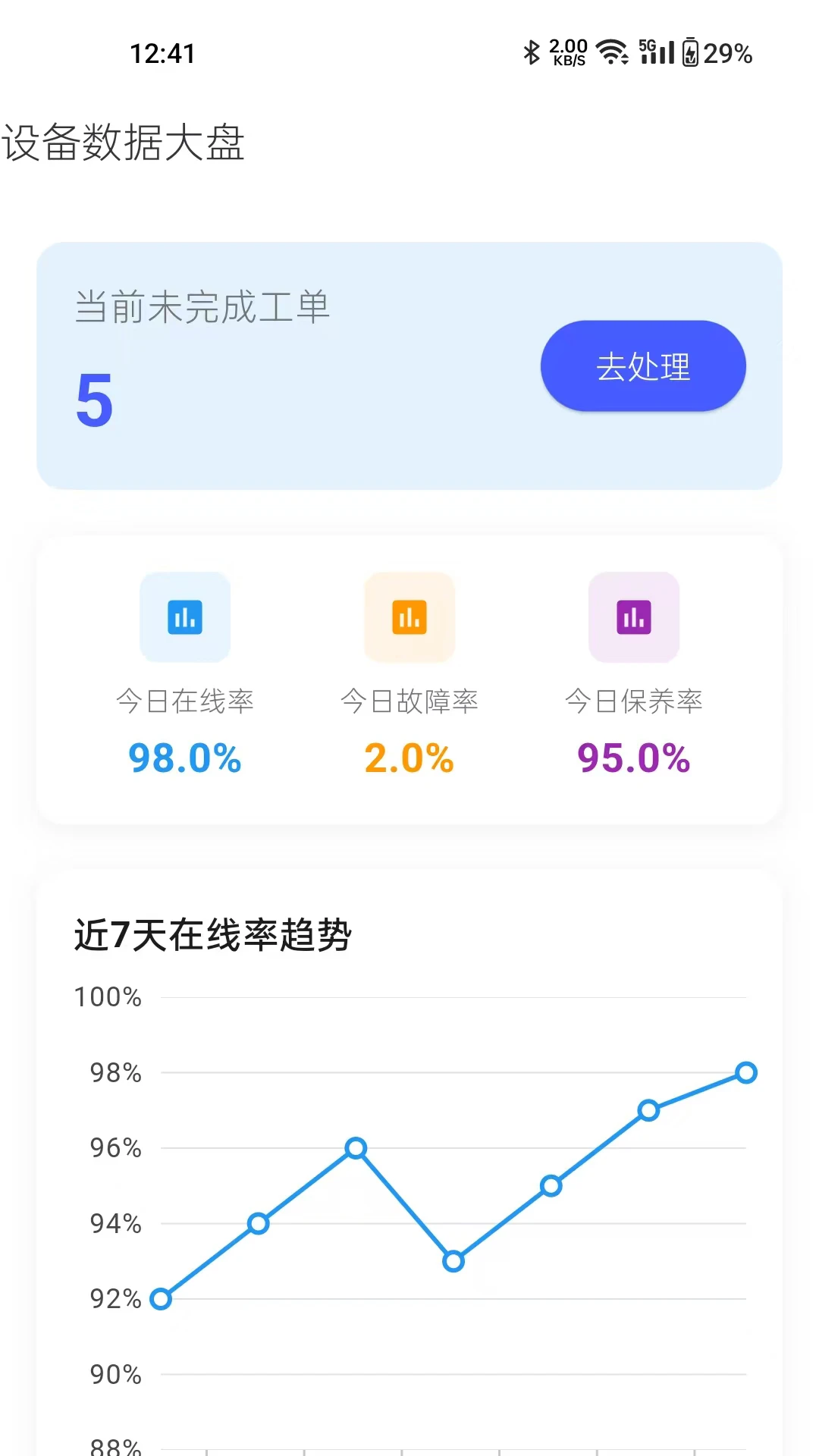 �ӹ���2.0.0 �豸��ذ����н�ͼ