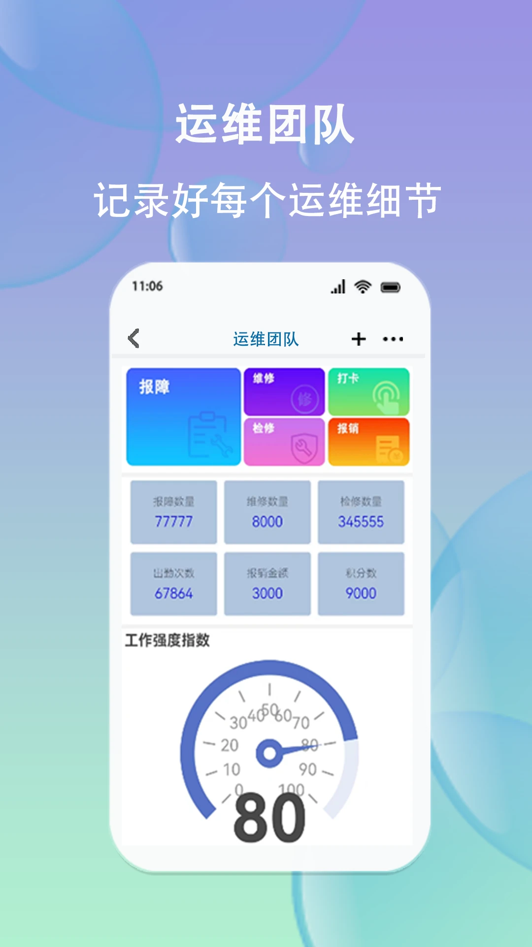 ��ҵ��2.2.28 �ٷ������н�ͼ
