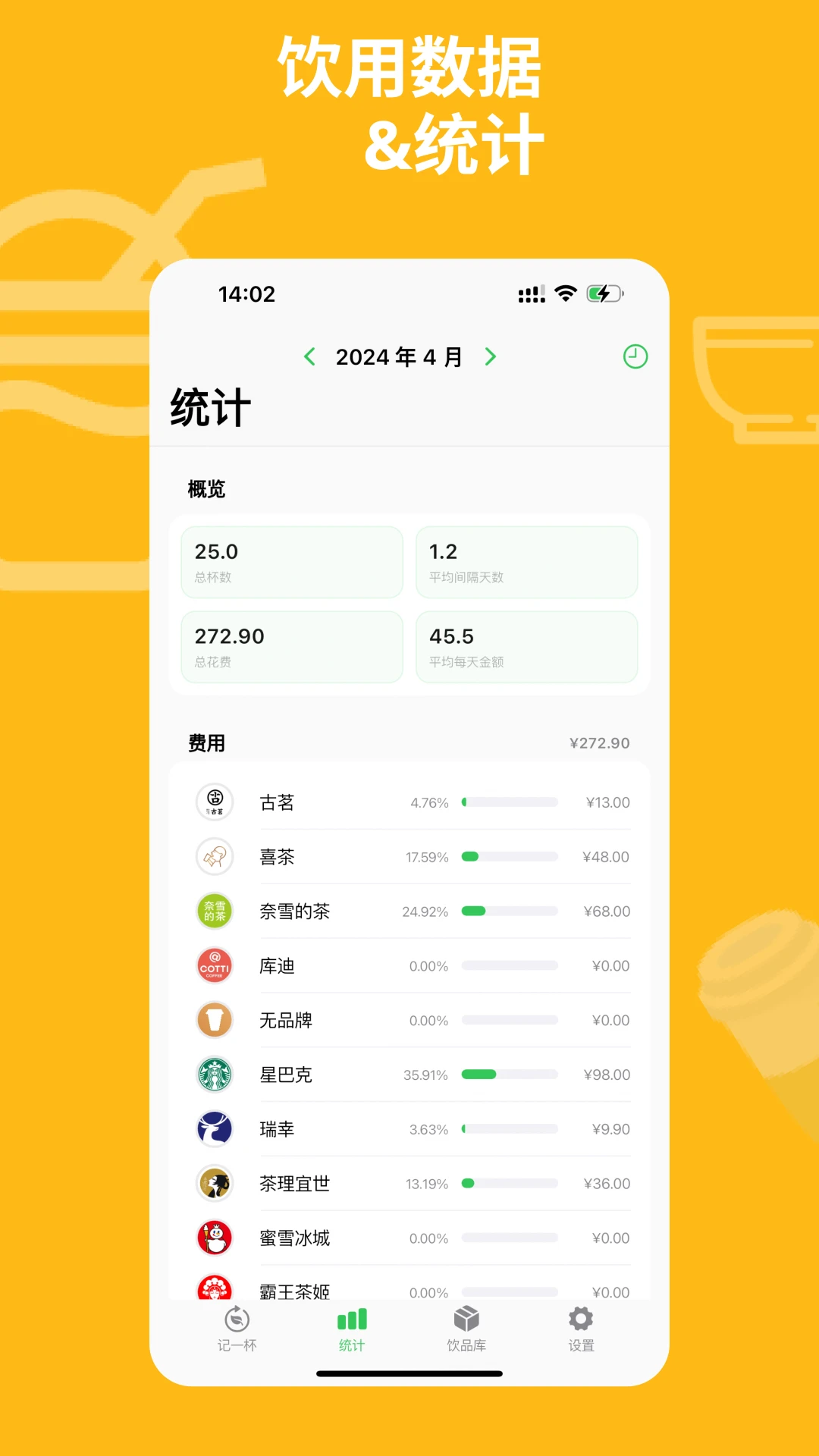 ��һ��Pro1.5.7 ��Ʒ��¼�������н�ͼ