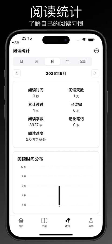 Reeden App1.41.1 ��Ѱ����н�ͼ