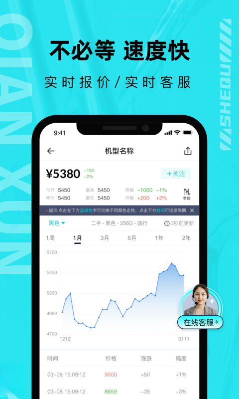 ǧѭ2.6.5 �ٷ������н�ͼ