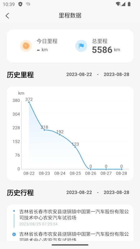 �غ���2.0.10 ����Զ�̿������н�ͼ