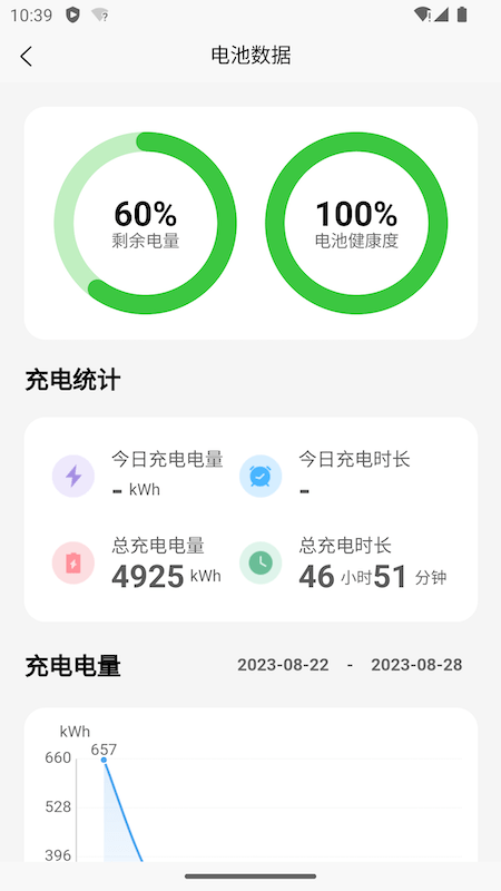 �غ���2.0.10 ����Զ�̿������н�ͼ