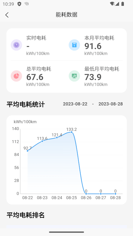 �غ���2.0.10 ����Զ�̿������н�ͼ