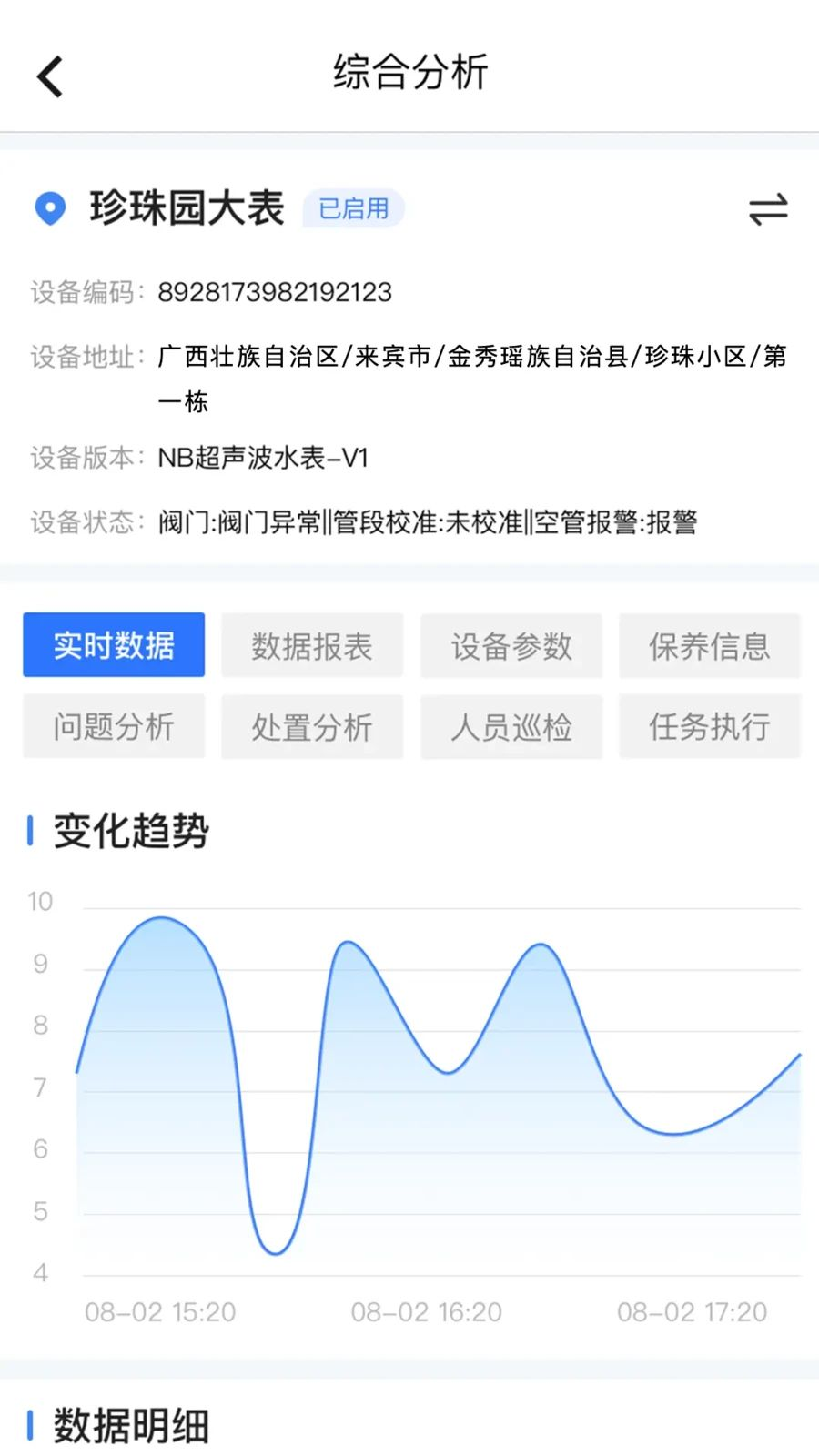 �ǻ�ˮ���ۺ�Ӧ��1.6.5 �ƶ����������н�ͼ