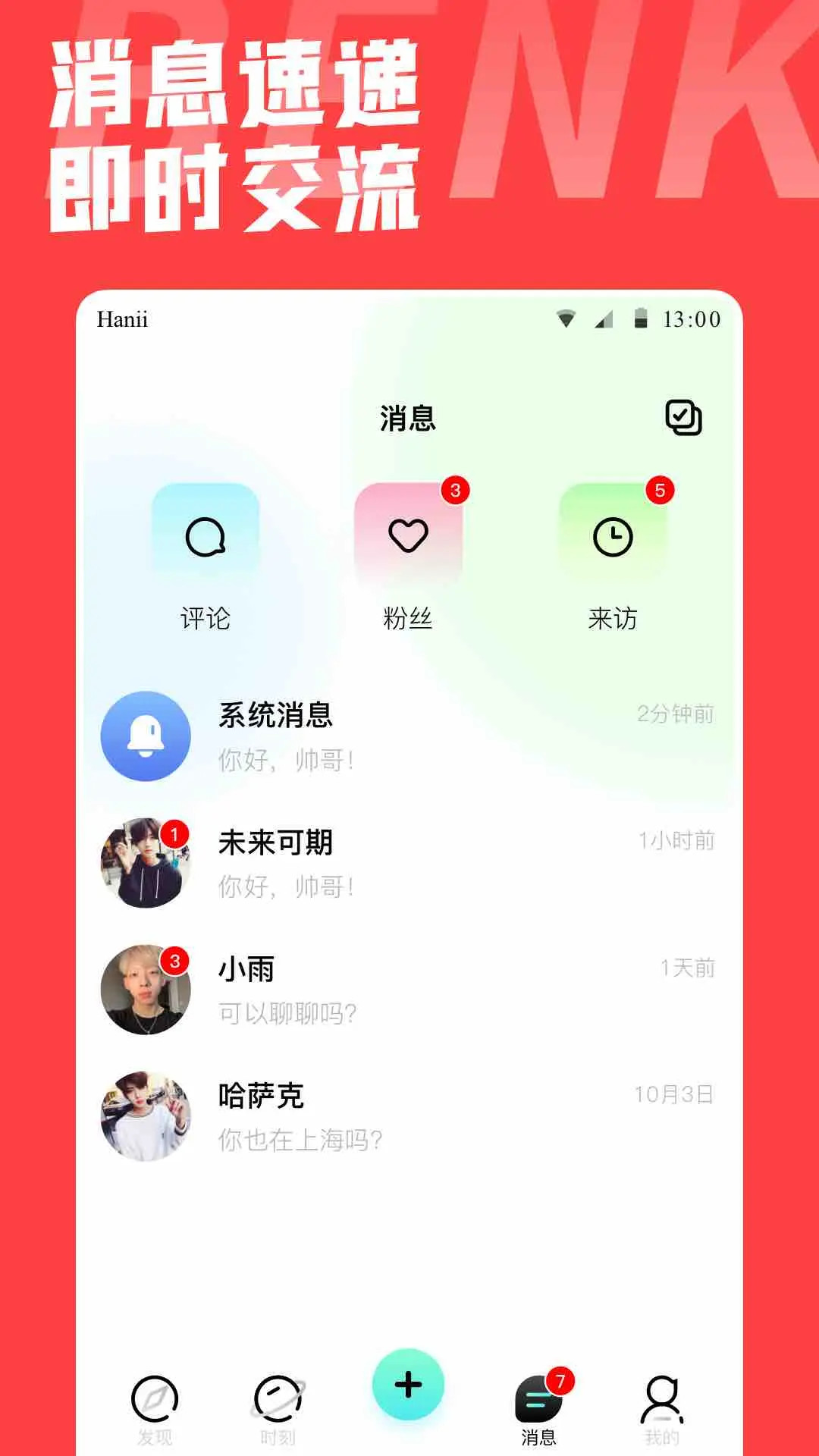 ������ͬ־��������2.2.1 �ٷ������н�ͼ