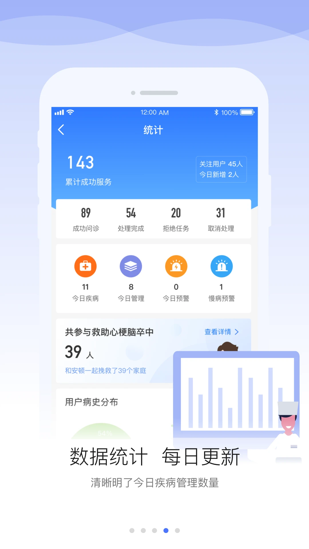 ����ҽ������9.2.6 �ٷ������н�ͼ