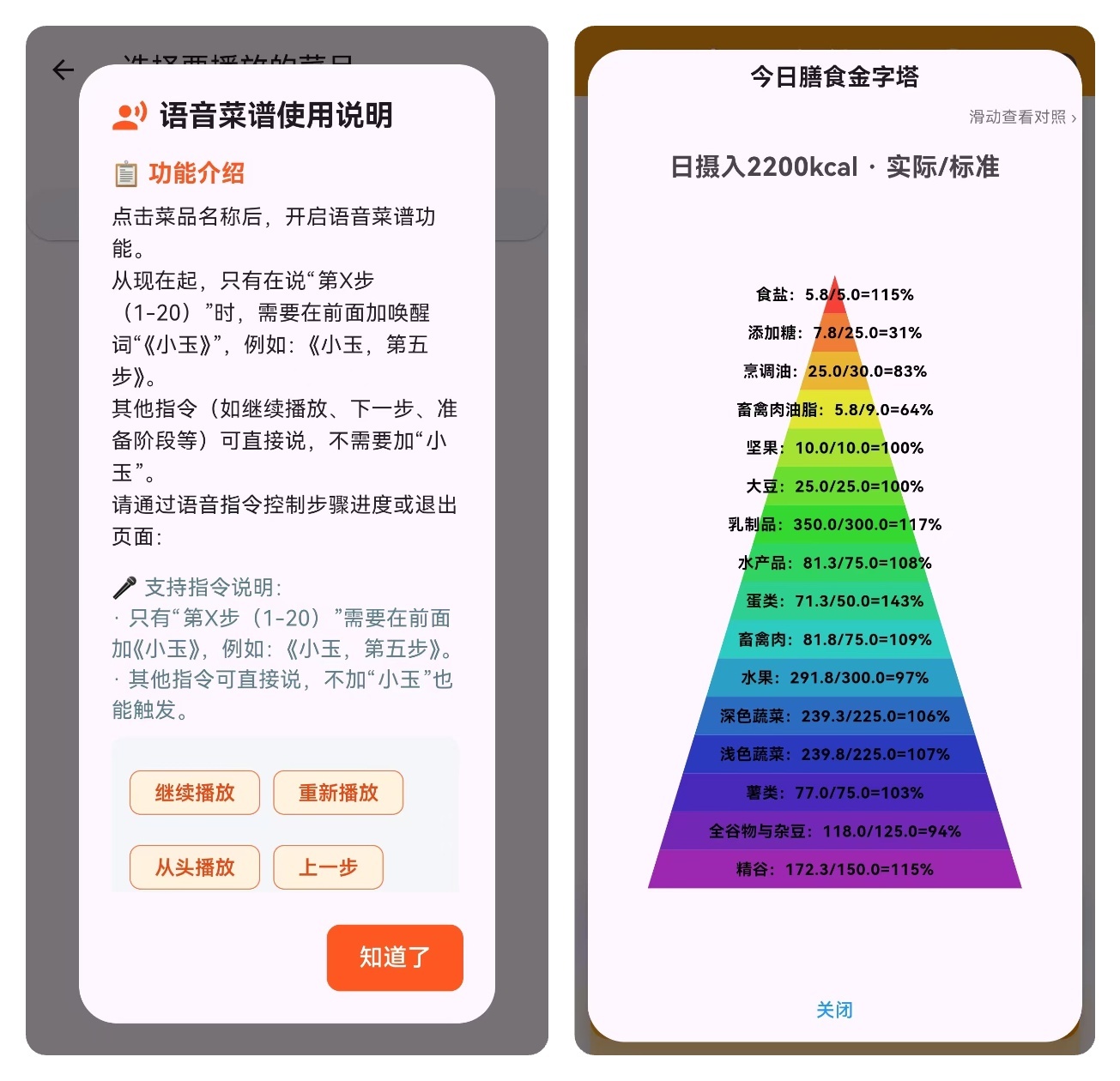 Heal ���� ��׿�� ��ʳ����Ӧ�� ����Ԥ��