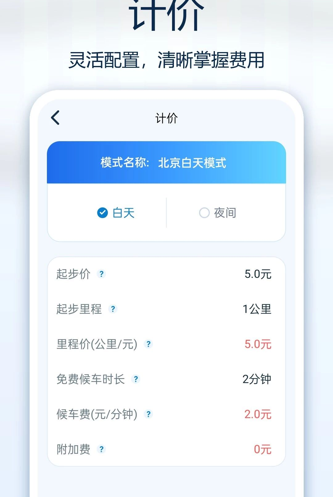 С��˳�糵��1.0.0 �г̷����Զ������н�ͼ