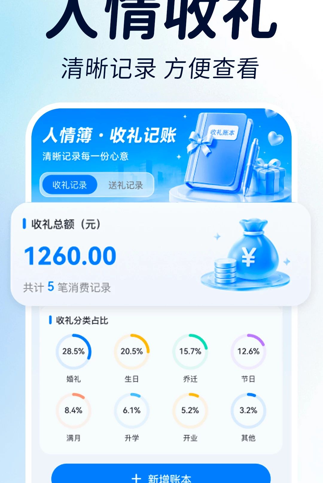 ��Ѽ���ˮ��ɷ�1.0.0 ˮ���˵���¼���н�ͼ