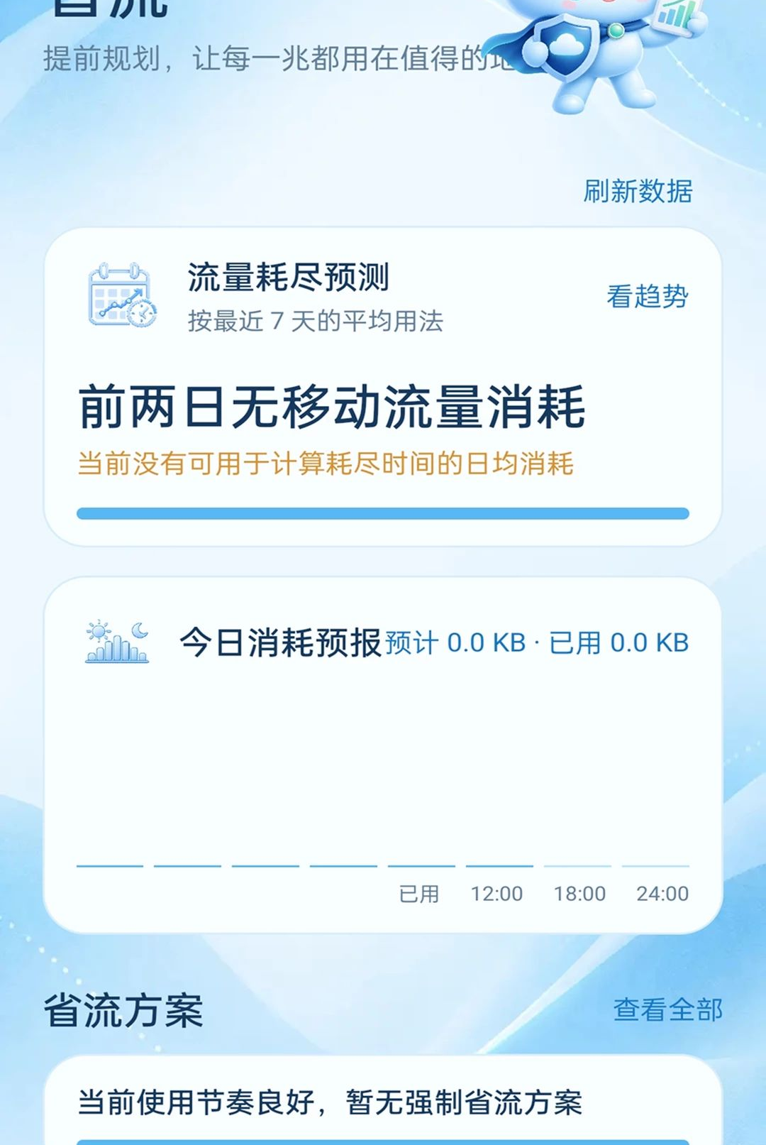 ȫ����������ͼ2