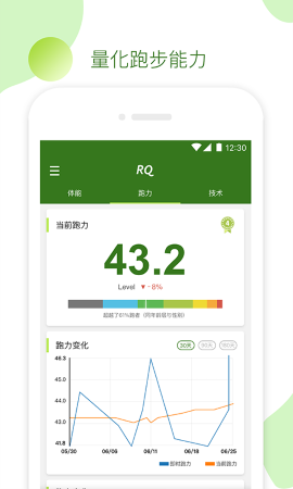 RQrun 力量训练同步 安卓版