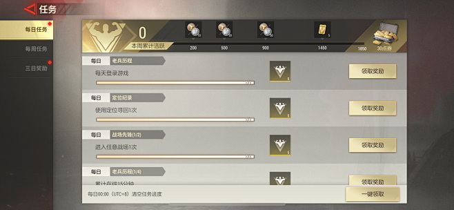 嫸����� ÿ�������嵥���� ��׿��