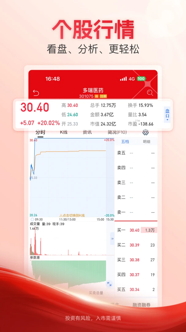 ��Ӯ��12.14 �ٷ������н�ͼ