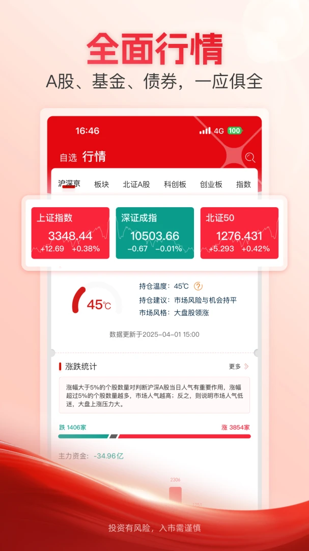 ��Ӯ��12.14 �ٷ������н�ͼ