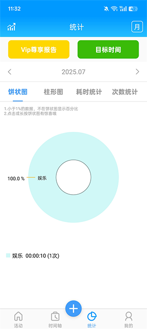 PetDiem ʱ���¼ ���ݲ鿴 ��׿��