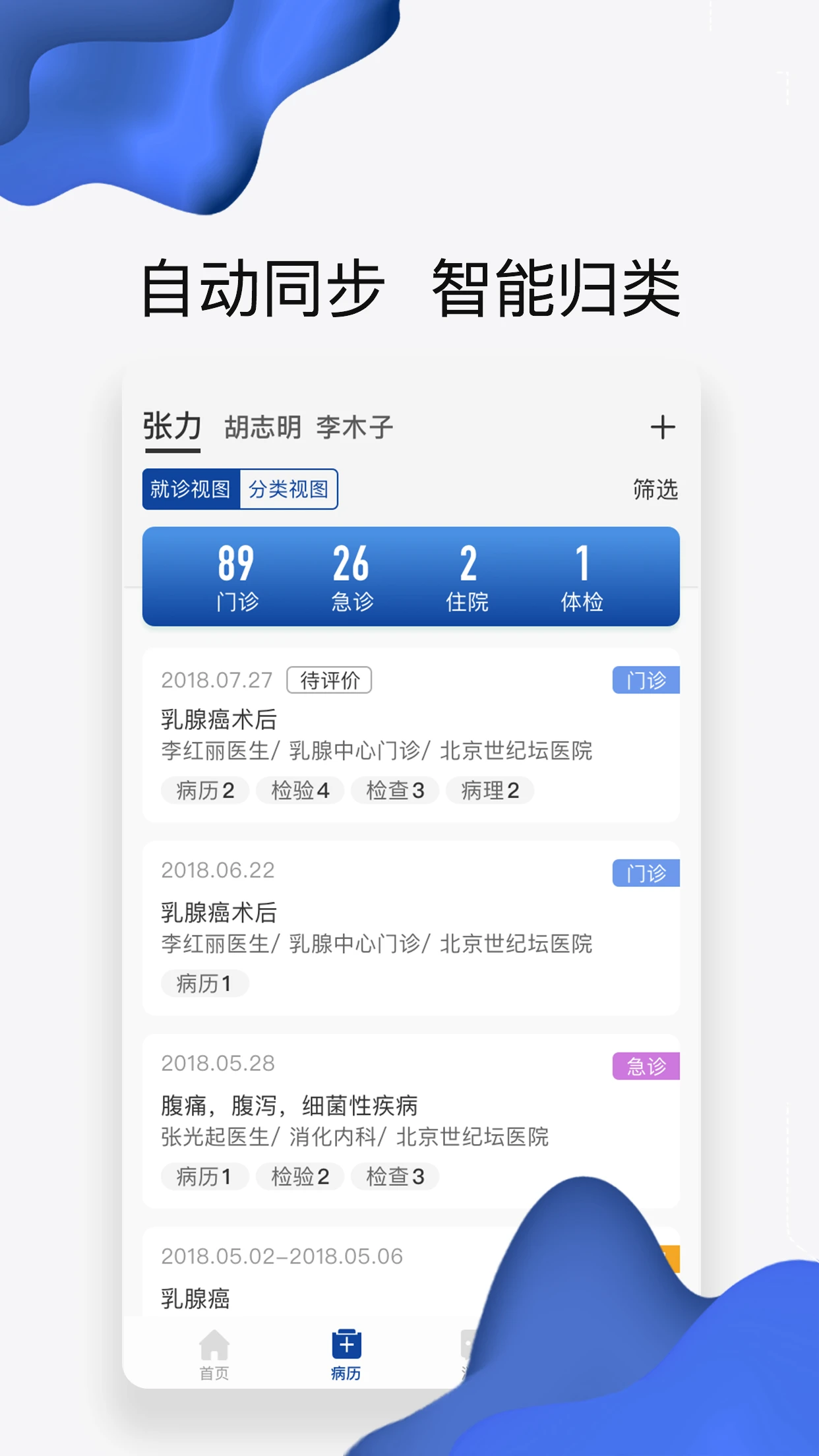 �����Ʒ����ͼ2