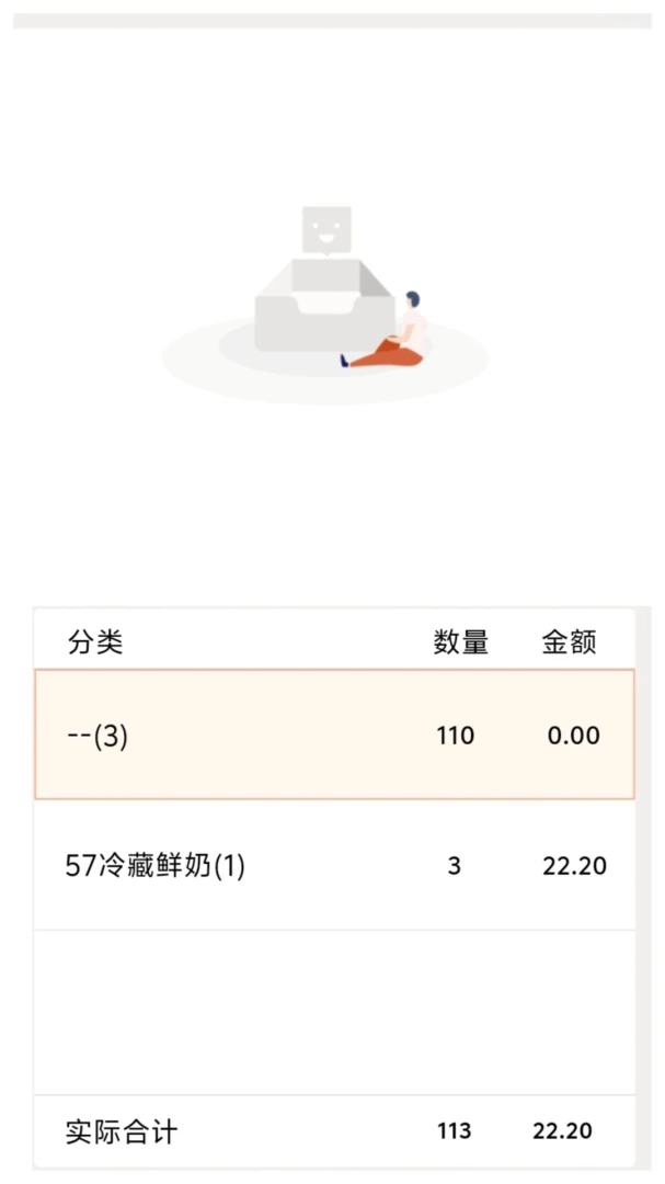 �ƾ��ŵ�ͨ��ͼ3