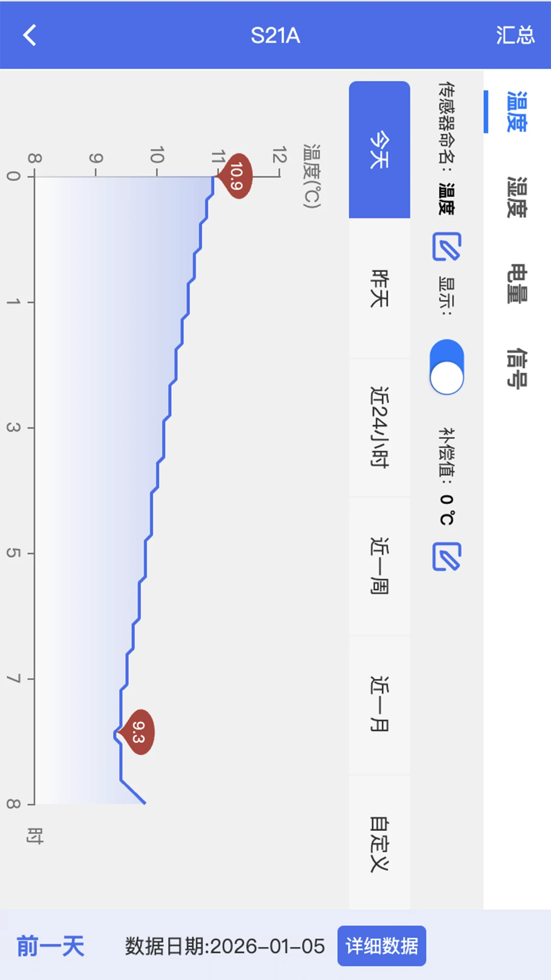 ��������6.2.7 ��������������н�ͼ