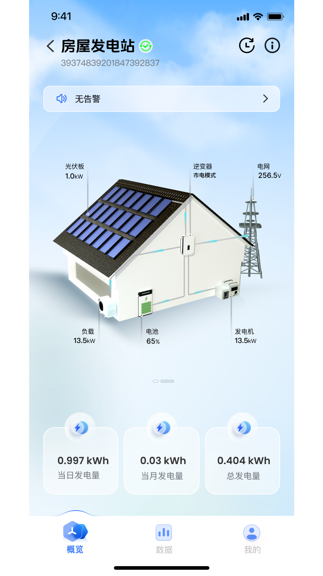 Solar of Things ������ ��׿�� ����Ԥ��