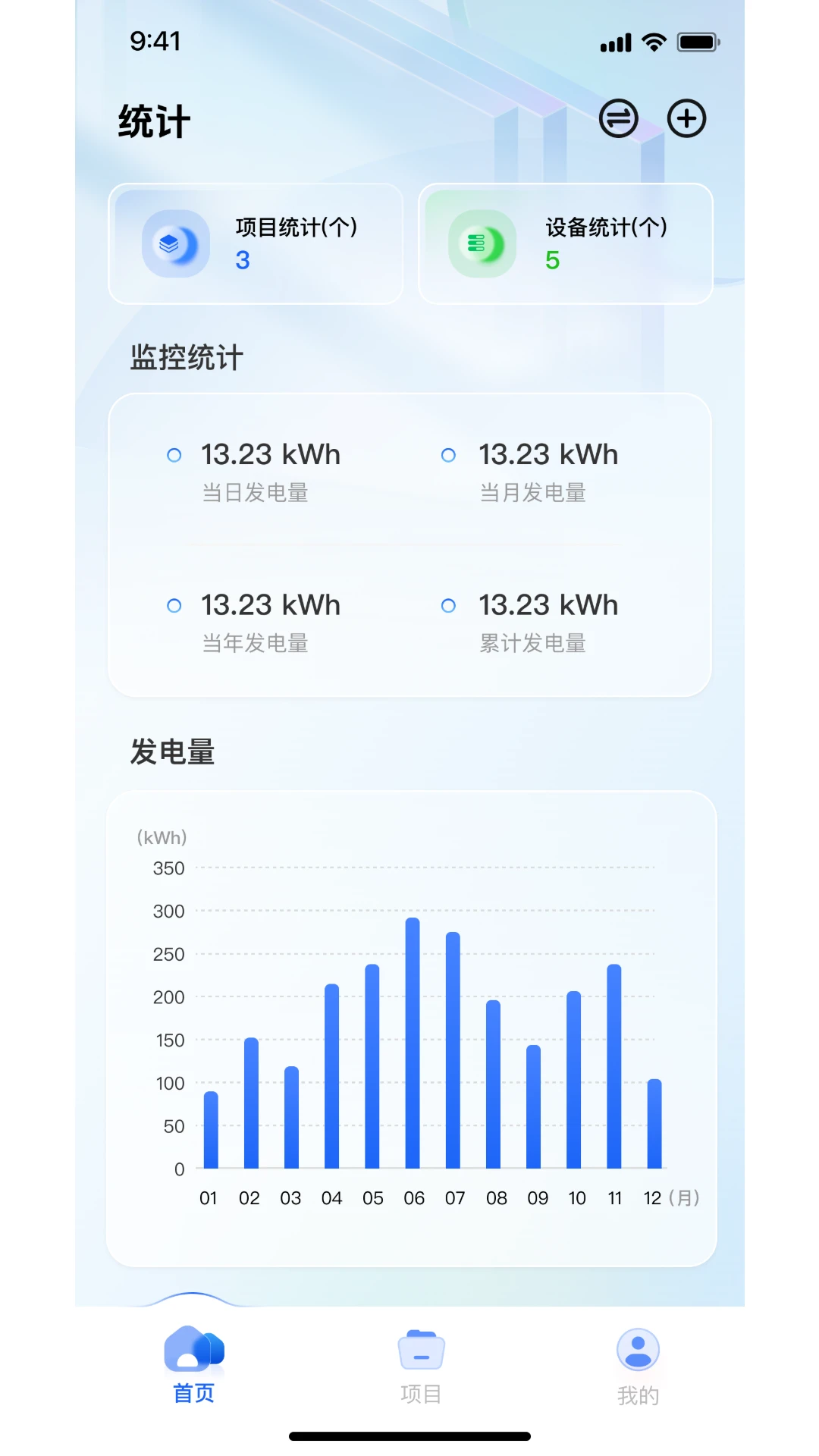 Solar of Things3.1.12 �����ذ����н�ͼ