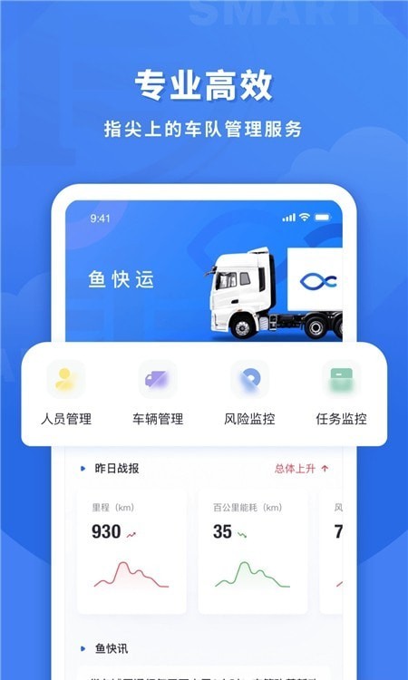 鱼快运管理版 安卓版 数据报表界面