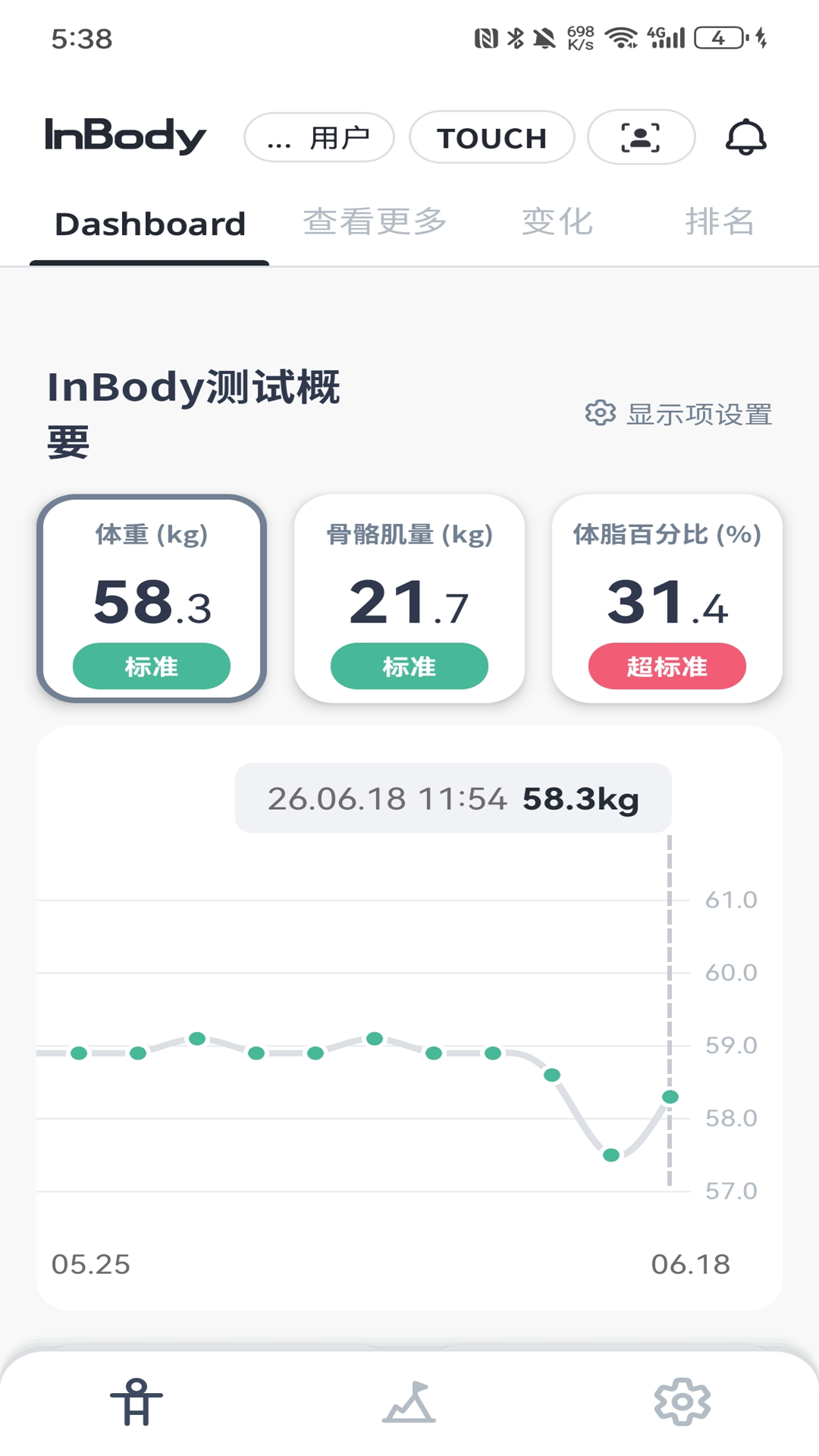 InBody2.8.40 �ٷ������н�ͼ