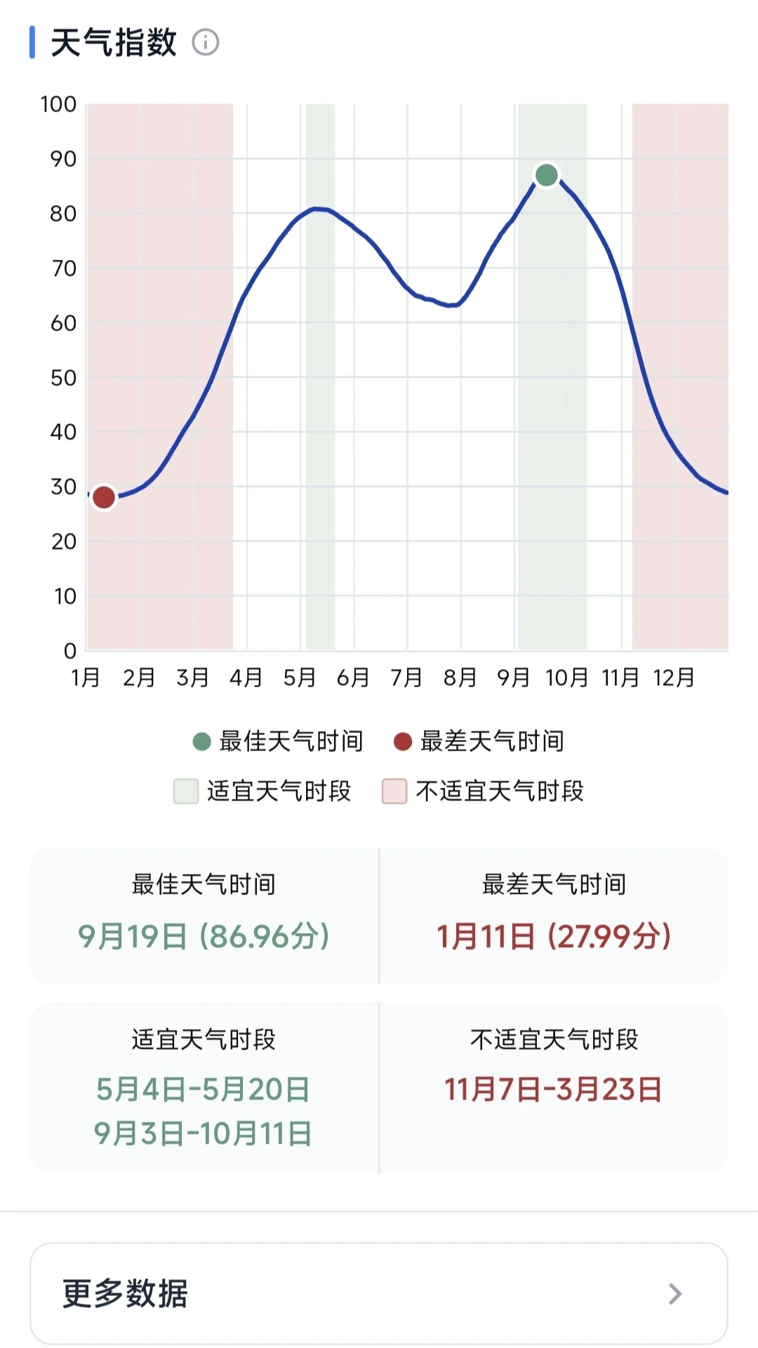 ��ʱ1.1.0 �ٷ������н�ͼ