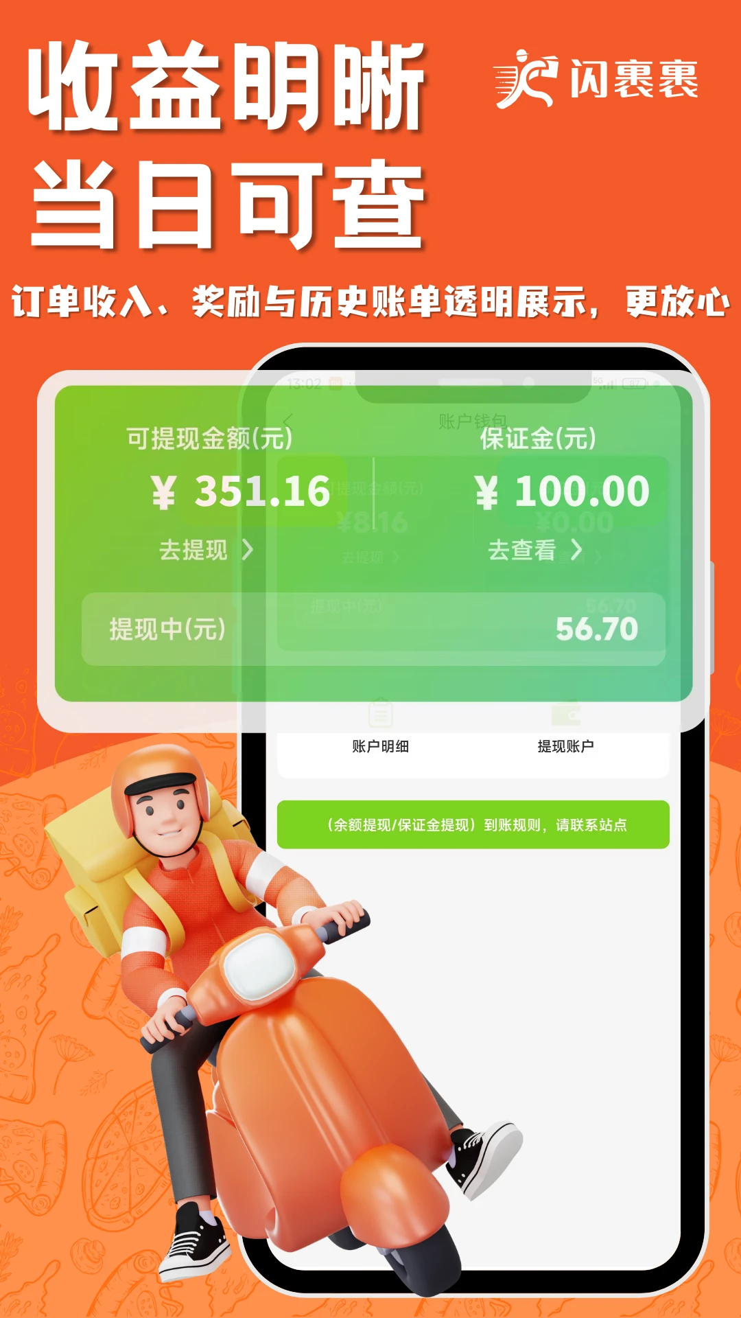 ���������ְ��ͼ4