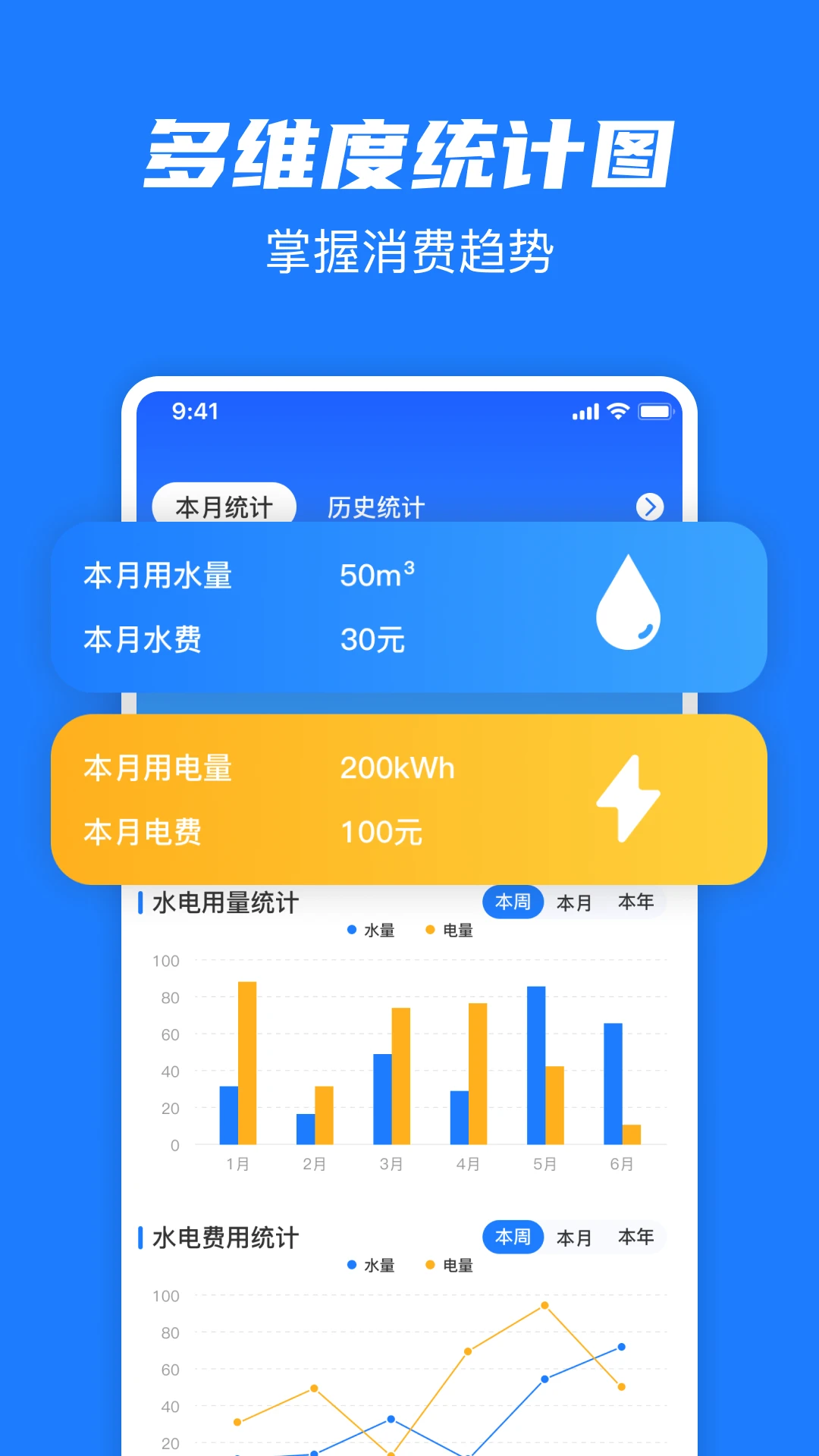 ˮ�ѵ��ͨ1.0.1 ��ͥˮ��Ѽ����������н�ͼ