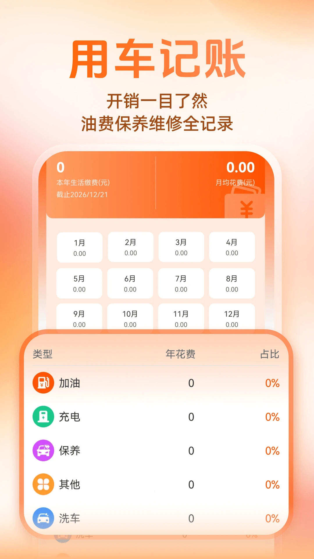 �ó����������ֽ�ͼ2