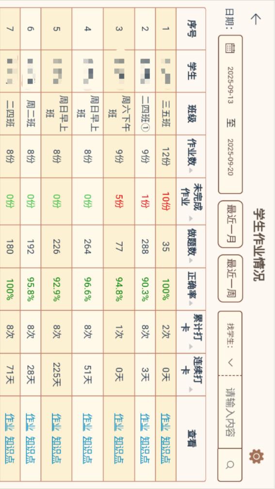 ������Ai������1.3.2 �ٷ������н�ͼ