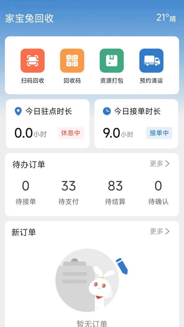 ������Ա-�ұ���8.4.4 ��Ѱ����н�ͼ