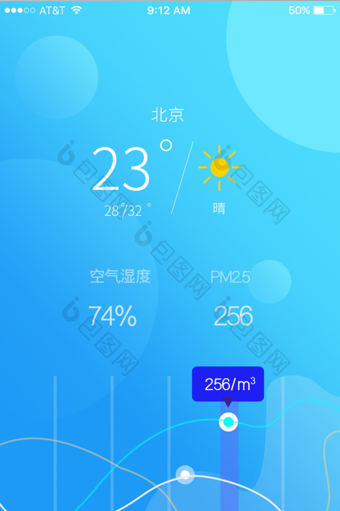 �߲�����APP����ָ����������������ͼ ��׿��