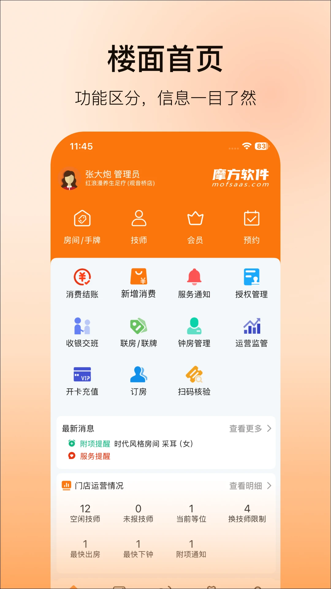 Ħ������2.9.3 �ٷ������н�ͼ