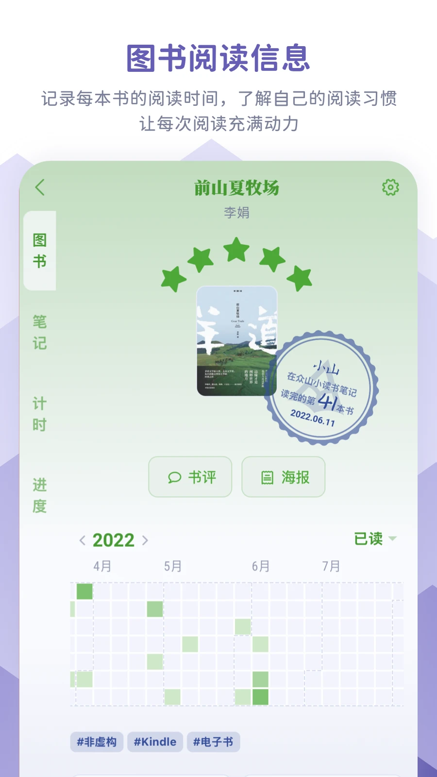 ��ɽС����ʼ�������ͼ2