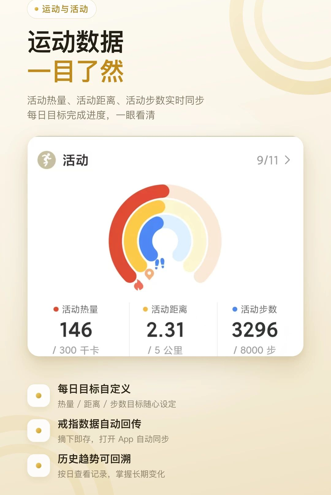 HEALTHY AMS1.0.9 ���ܽ���������н�ͼ