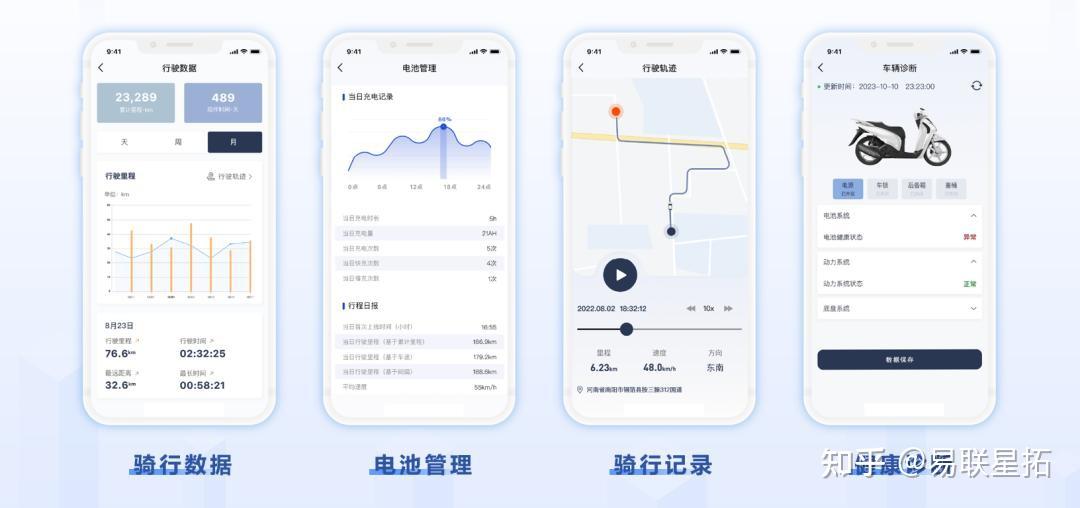 ¹��ʿ�������г�����APP����չʾͼ