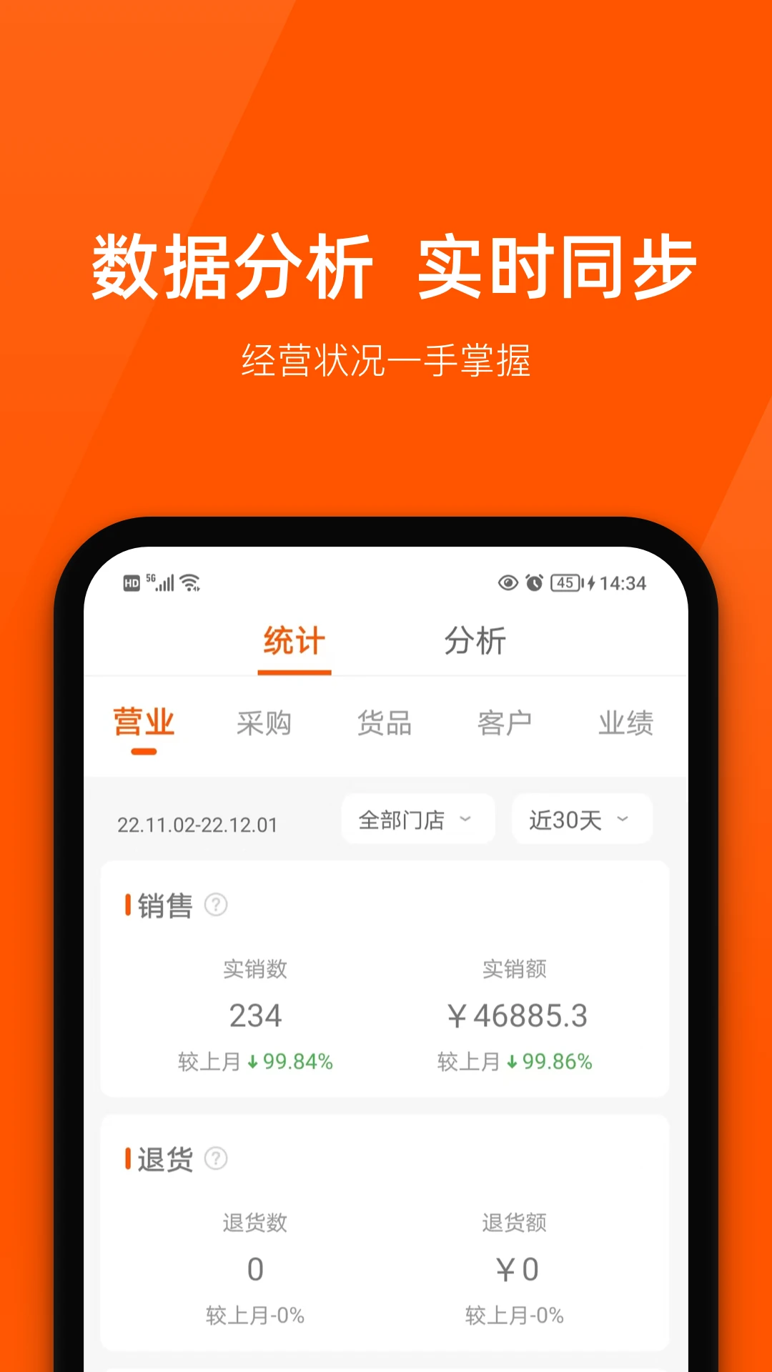 ��½��6.5.3 �ٷ������н�ͼ