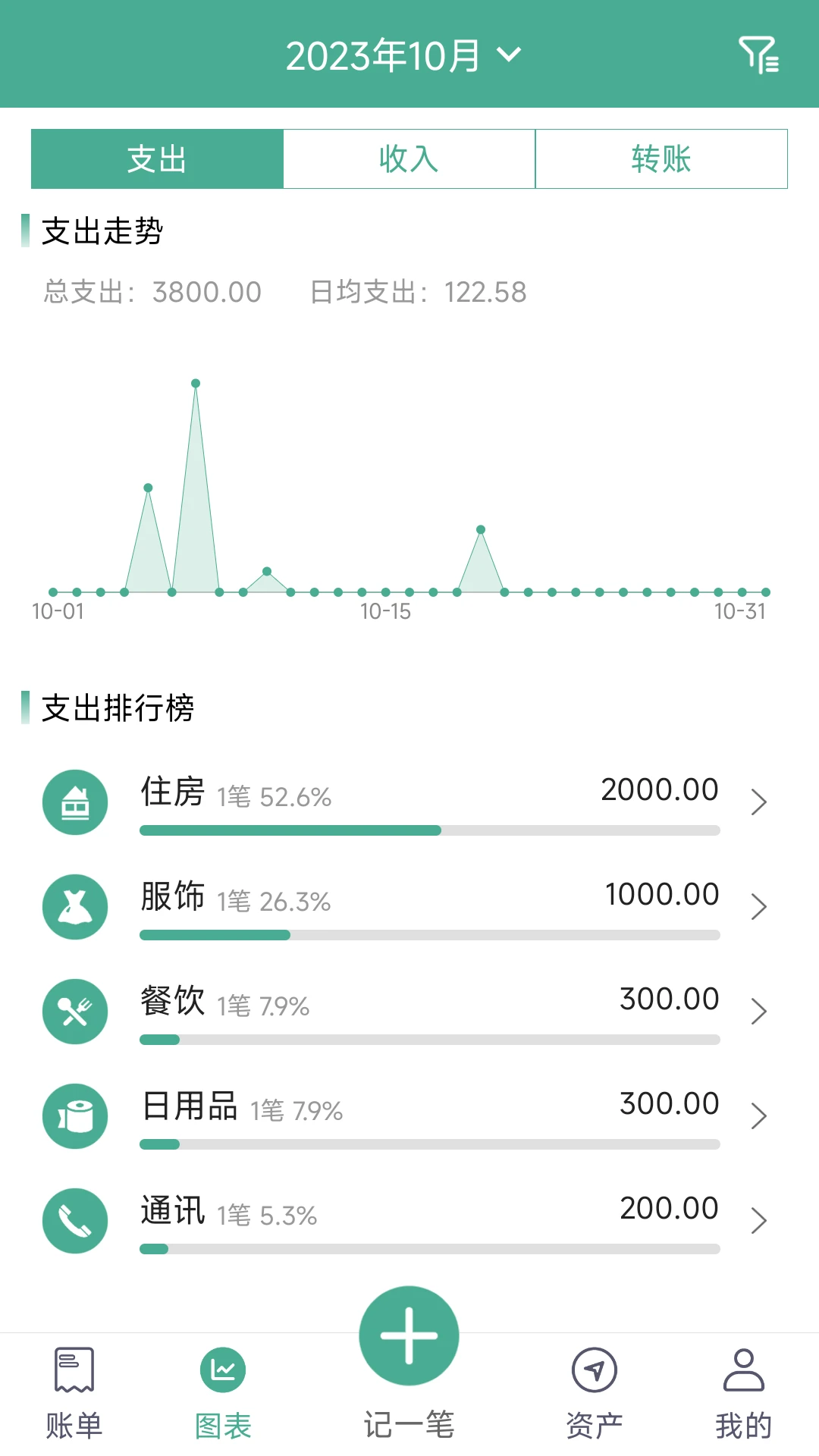 ���ü��˱�40.0 2026 ���������������н�ͼ