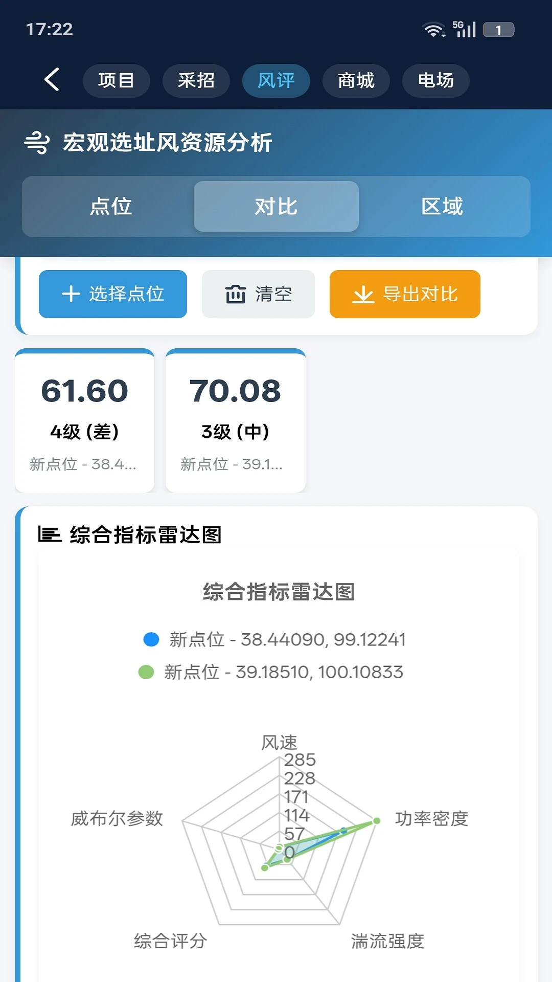 ���Ȧ6.5.2 ����Դ��Ŀ��Ϣ���н�ͼ
