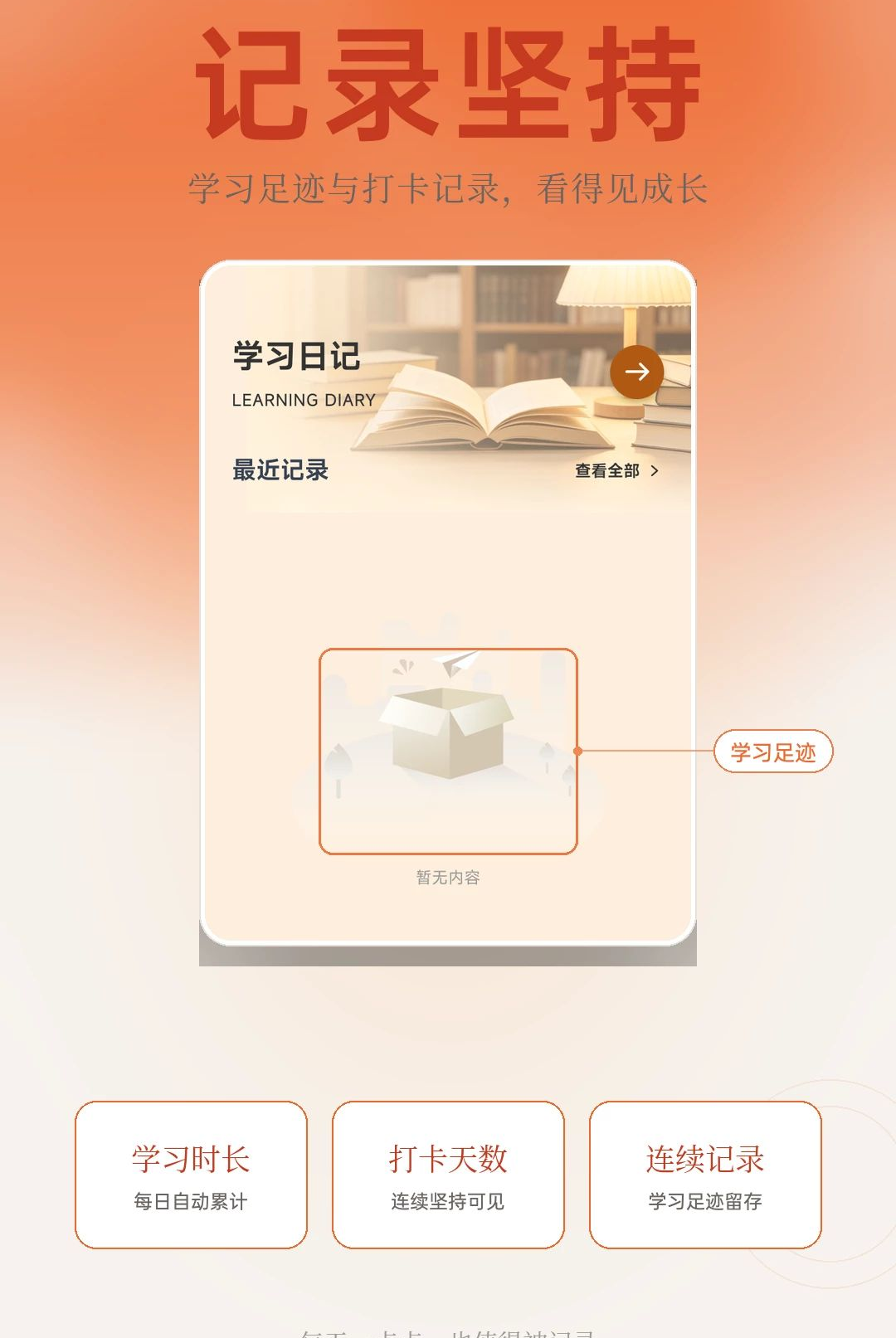 ��֦�ӻ�ѧ��1.1 Ӣ��ѧϰ�����н�ͼ