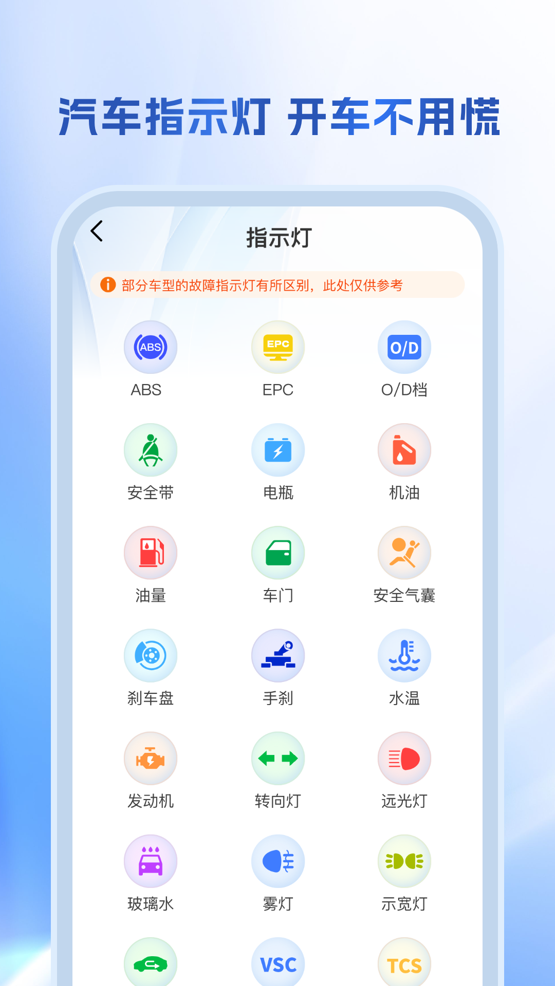 ��ͨ��ʾΥ��ָ�� ��׿�� ���ܲ�������