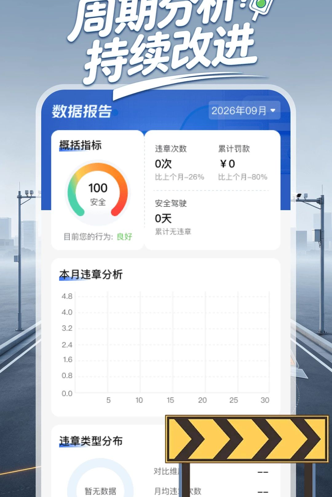 ��ͨ��ʾΥ��ָ��1.0.0 ���°����н�ͼ