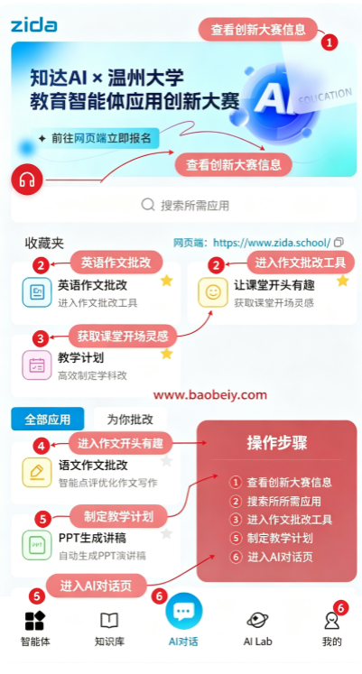 �Ǵ�AI��Ѱ��������°汾��ͼ