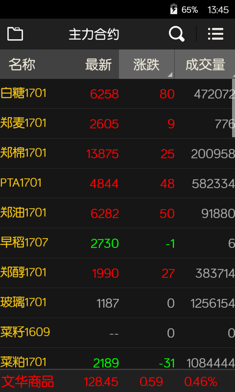 东海随身行 安卓版 期货交易软件界面