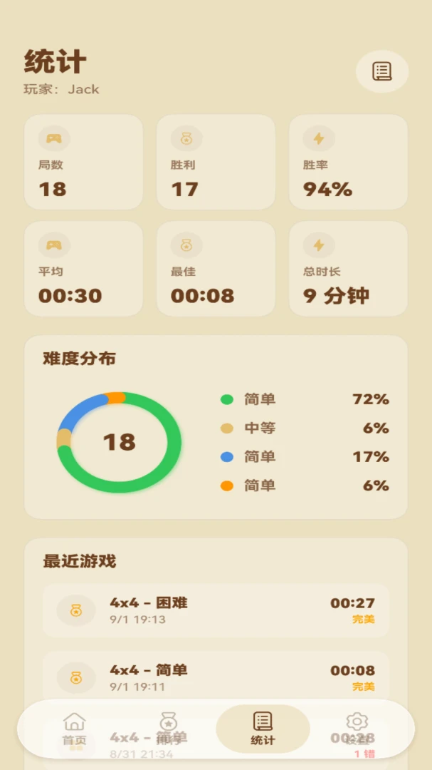 һ��������ͼ3