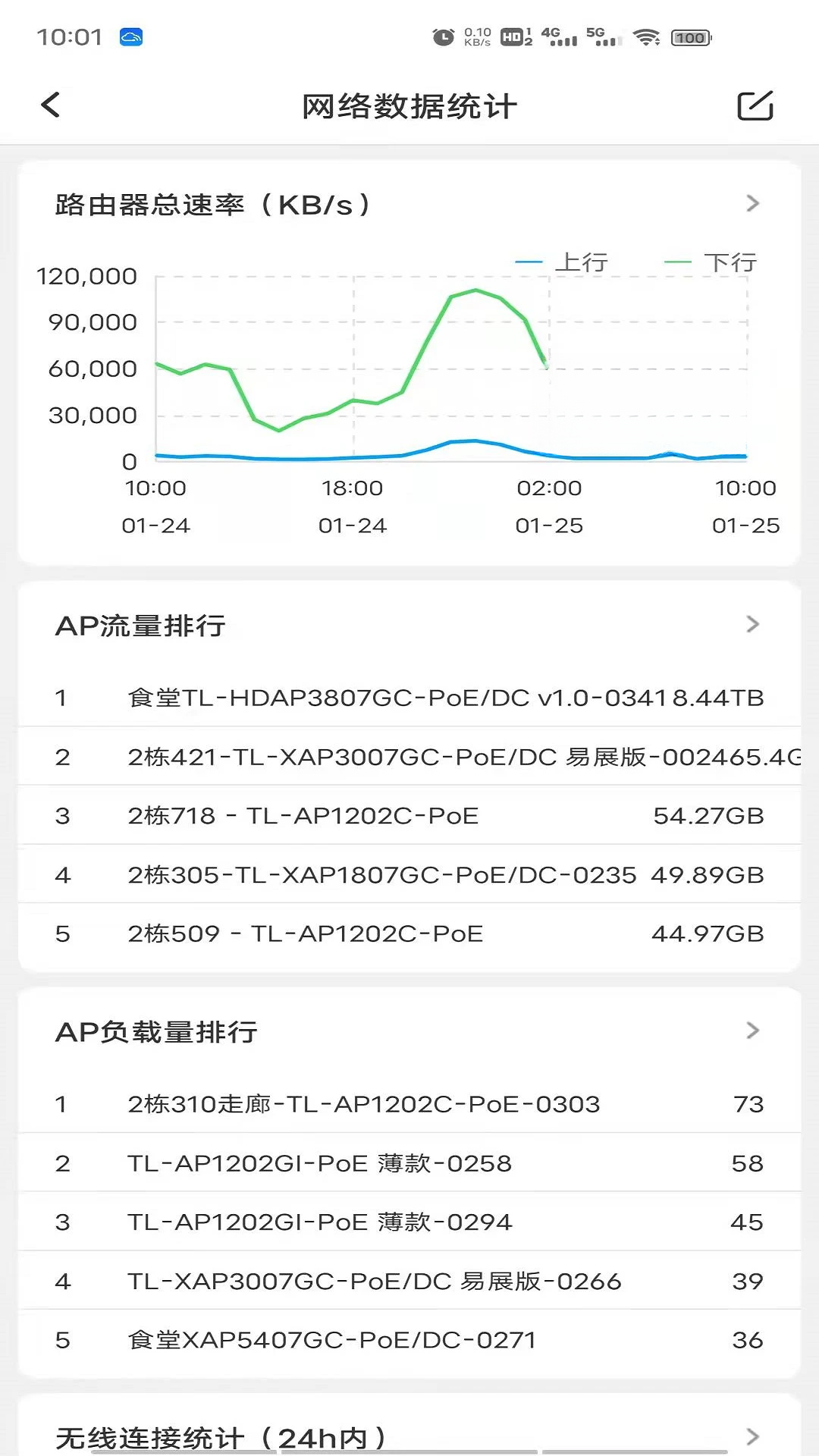 TP-LINK���ƽ�ͼ2