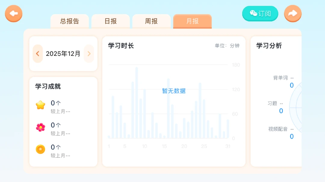 С��Ӣ���ͼ0